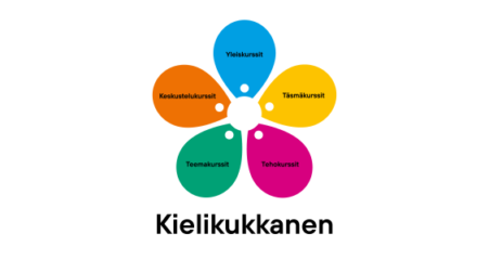 Kielikukkanen-hankkeen logo.